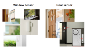 Read more about the article Solução de sensores robustos para alarme residencial
