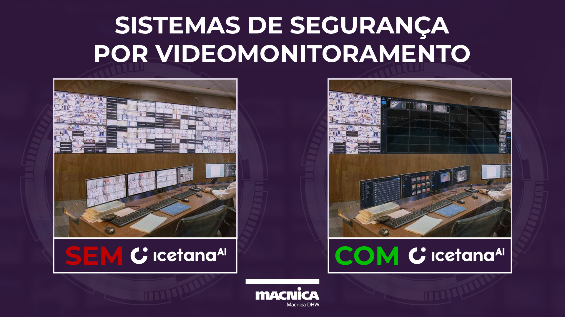 Sistemas de segurança por videomonitoramento
