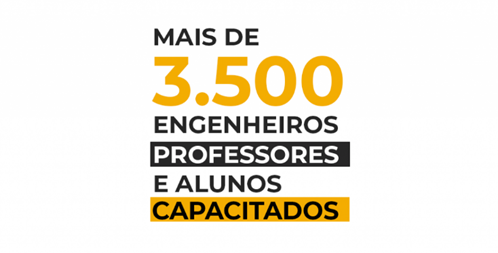 FPGA Altera: capacite sua equipe com a matriz de portas programáveis em campo. Sem pré-requisitos. Ementa flexível para sua necessidade. Fale conosco!
