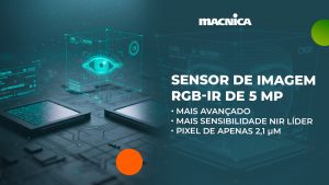 Leia mais sobre o artigo Sony lança o menor pixel em sensores de imagem mais sensíveis