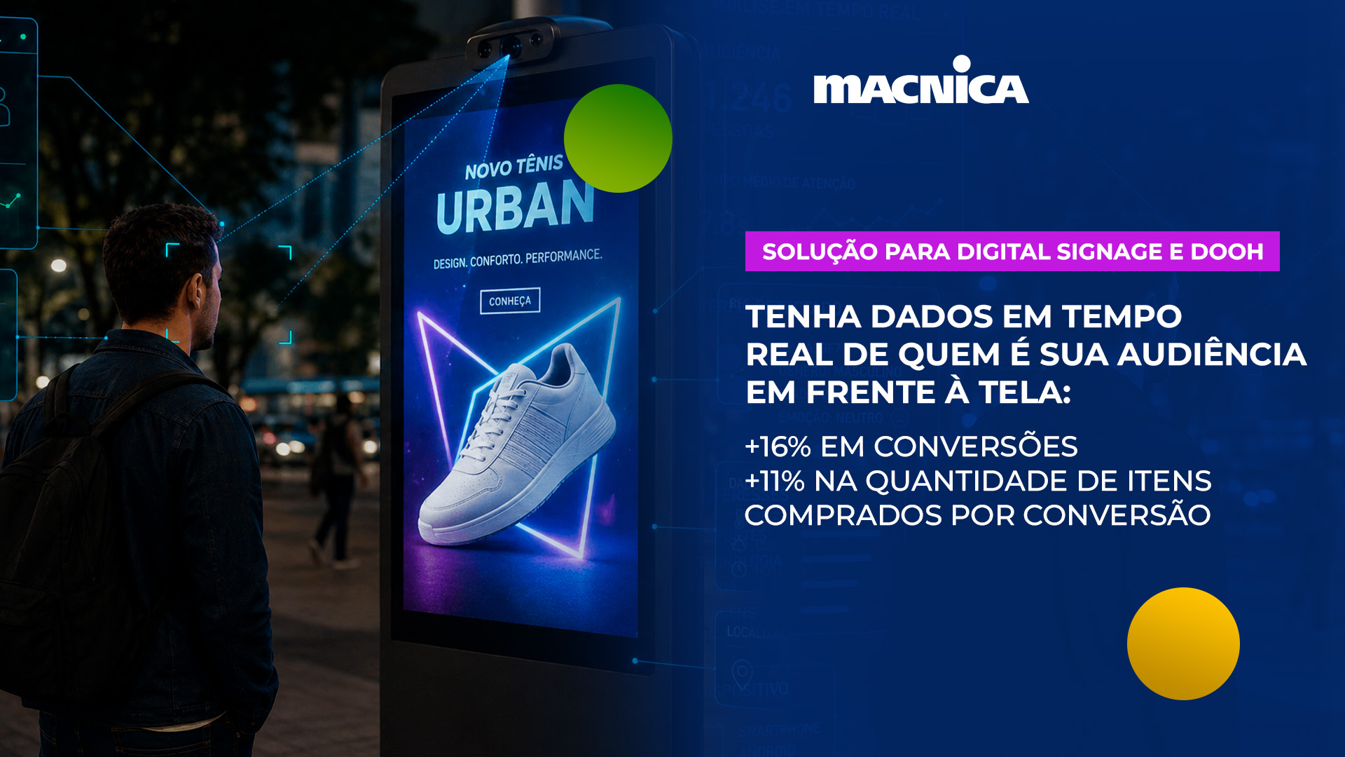 Leia mais sobre o artigo Digital signage: tenha análise de audiência em tempo real para mídia DOOH