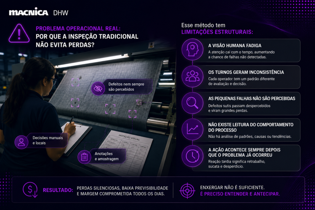 Controle de qualidade têxtil com visão computacional